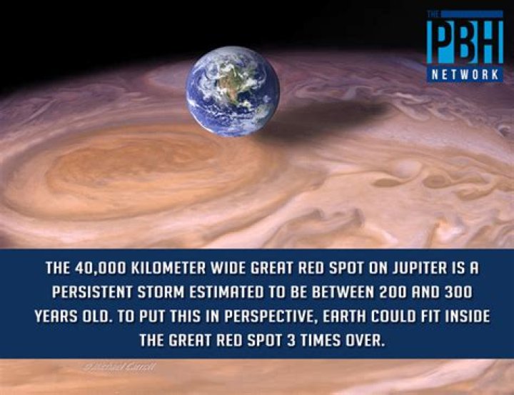29 Interesting Space Facts That Prove Life On Earth Is Boring