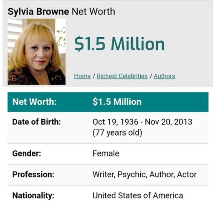 How Sylvia Browne Made Millions By Selling Her 