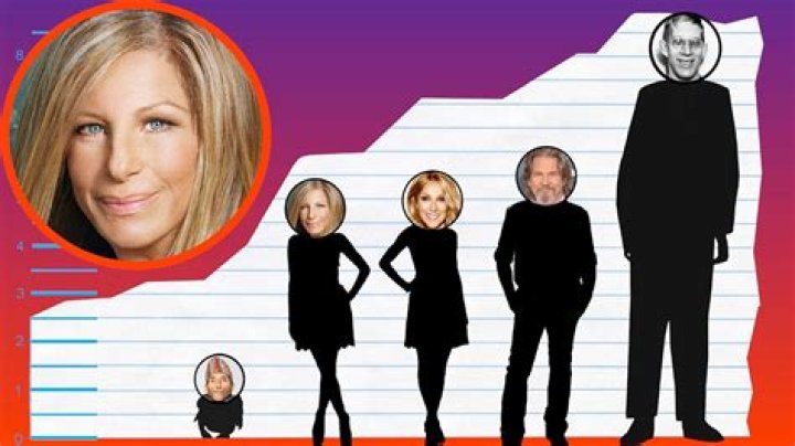 How tall is Barbra Streisand