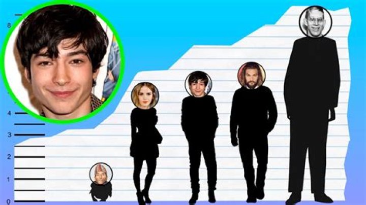 How tall is Ezra Miller