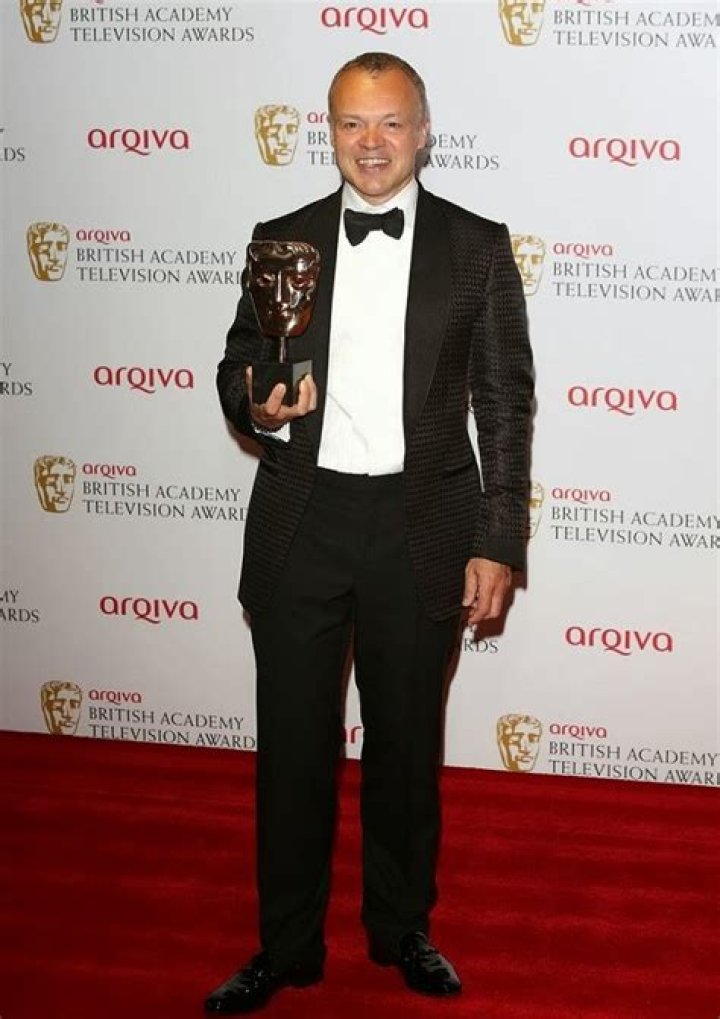 How tall is Graham Norton