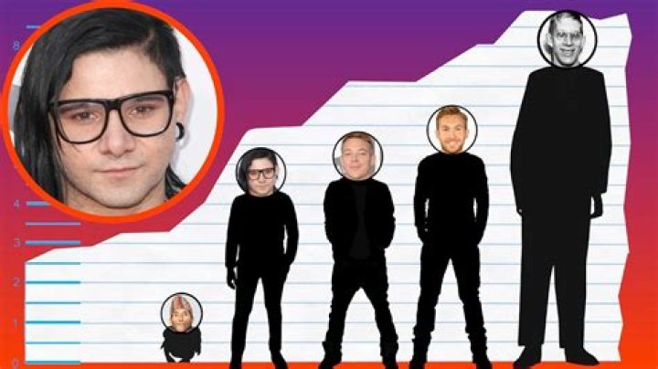 How tall is Skrillex