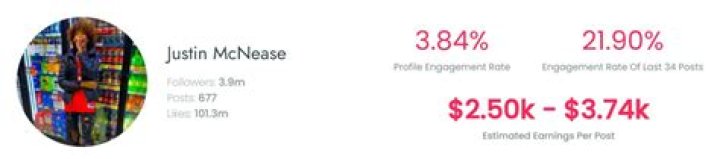 Justin McNease Age | Wiki, Net worth, Bio, Height, Girlfriend |