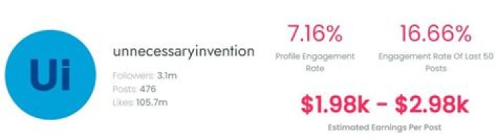 Matty Benedetto (unnecessaryinventions) Age | Wiki, Net worth, Bio, Height, Girlfriend?