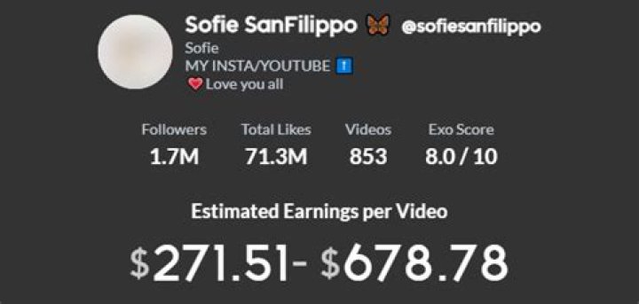 Sofie SanFilippo Age | Wiki, Net worth, Bio, Height, Boyfriend?