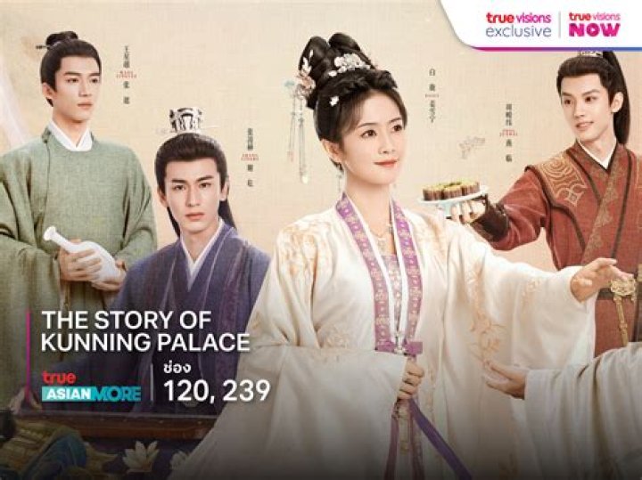 Story of Kunning Palace Episode 37 & 38 Spoiler, Release Date, Storylines, Characters, Trailer & Everything to Know