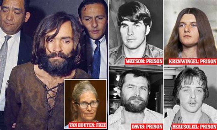 The Man Behind The Manson Family Murders