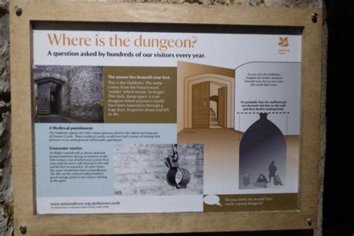 The Torturous Prison Cells Of The Middle Ages